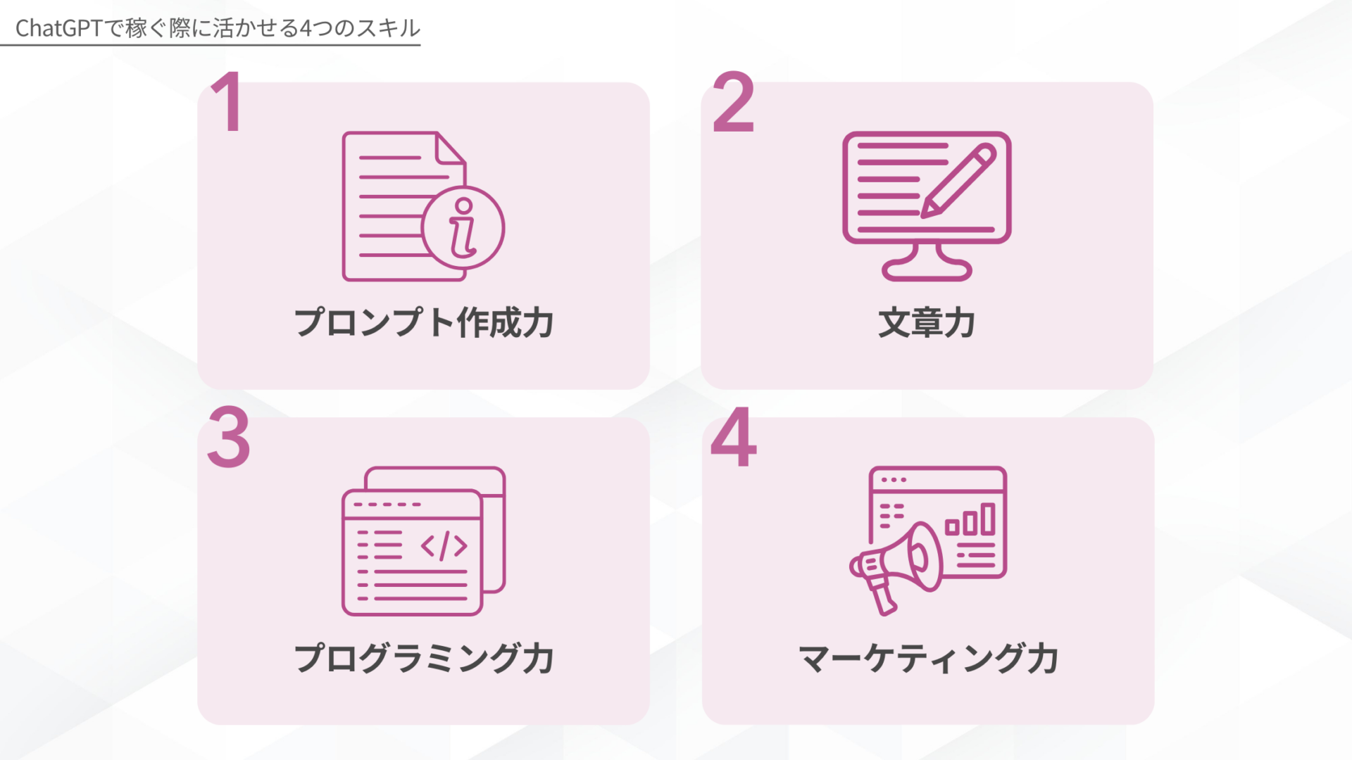 ChatGPTで稼ぐ際に活かせる4つのスキル:1.プロンプト作成力、2.文章力、3.プログラミング力、4.マーケティング力