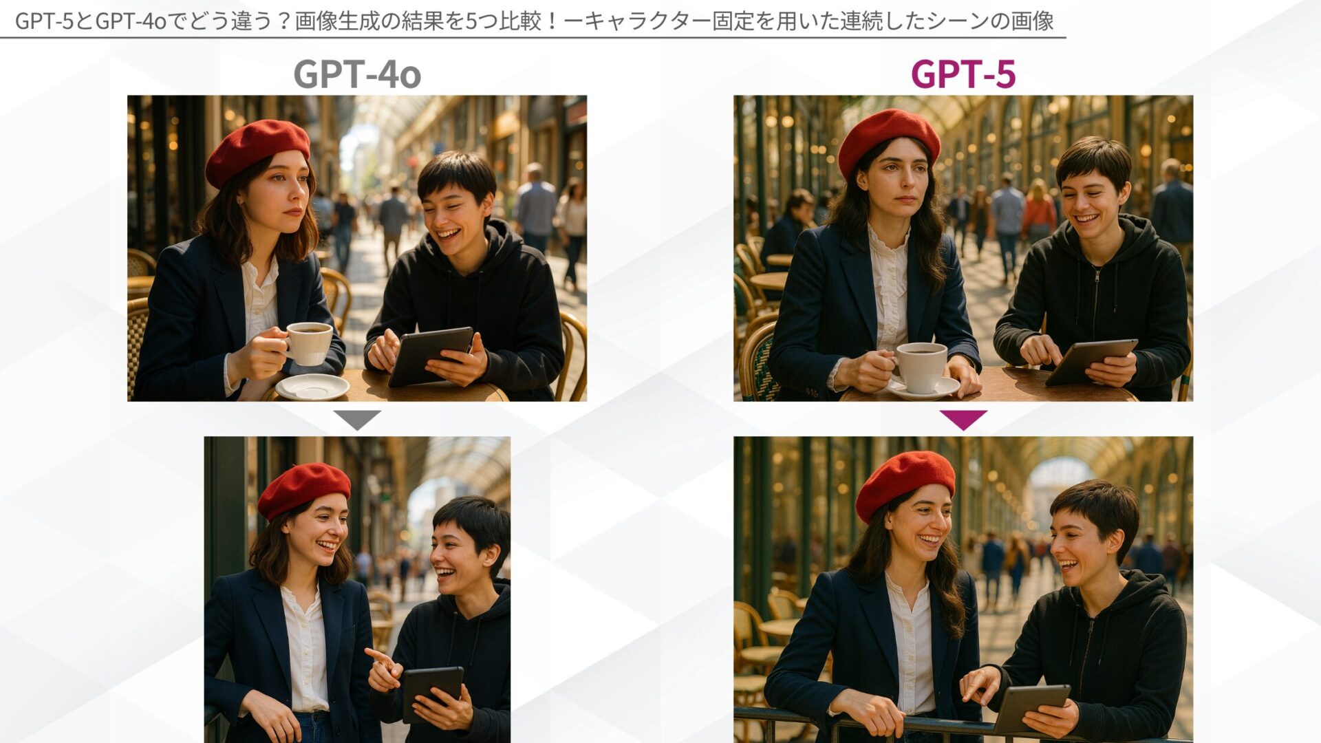 GPT-5とGPT-4oでどう違う?画像生成の結果を5つ比較!(キャラクター固定を用いた連続したシーンの画像)