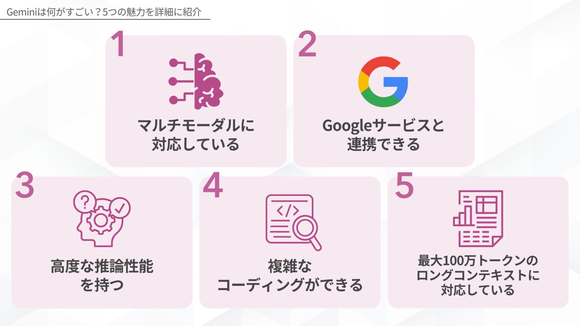 Geminiは何がすごいのか5つの魅力：1.あらゆる情報を処理するマルチモーダル、2.Googleアプリとのシームレスな連携、3.複雑なタスクを処理する高い推論性能、4.高度なコーディング能力、5.100万トークンのロングコンテキスト