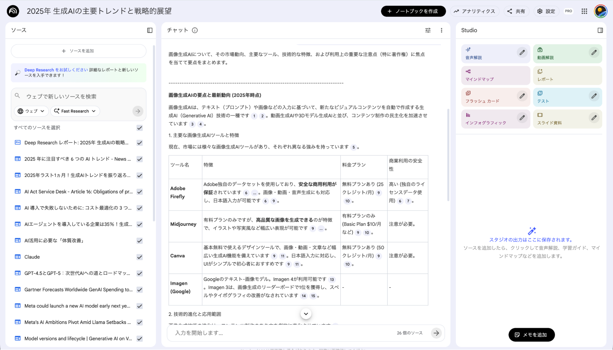 NotebookLMによる学習アウトプット:画像生成AIの特徴や料金プランを比較・整理した表