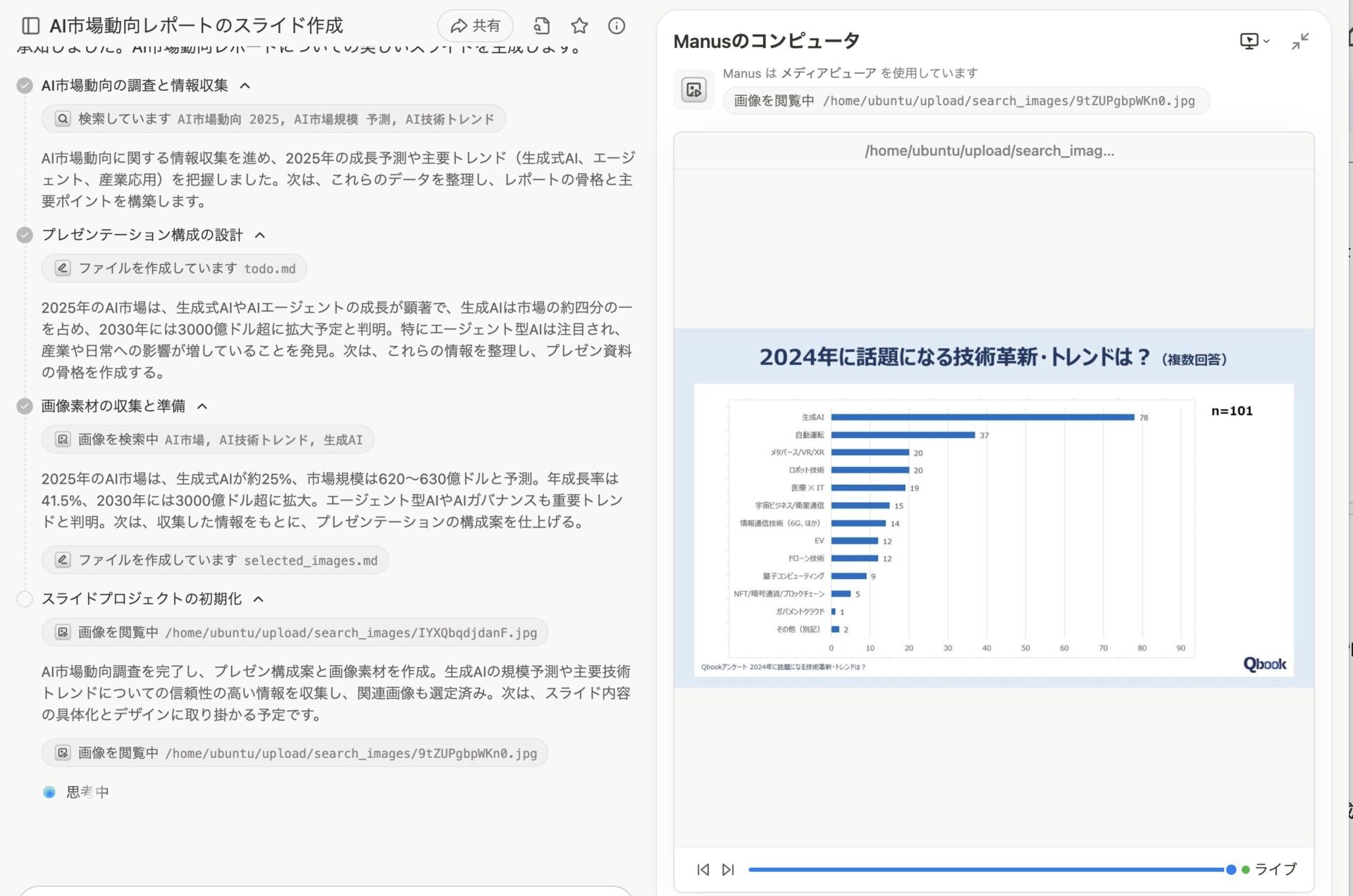 Manus Slides2:スライドを生成