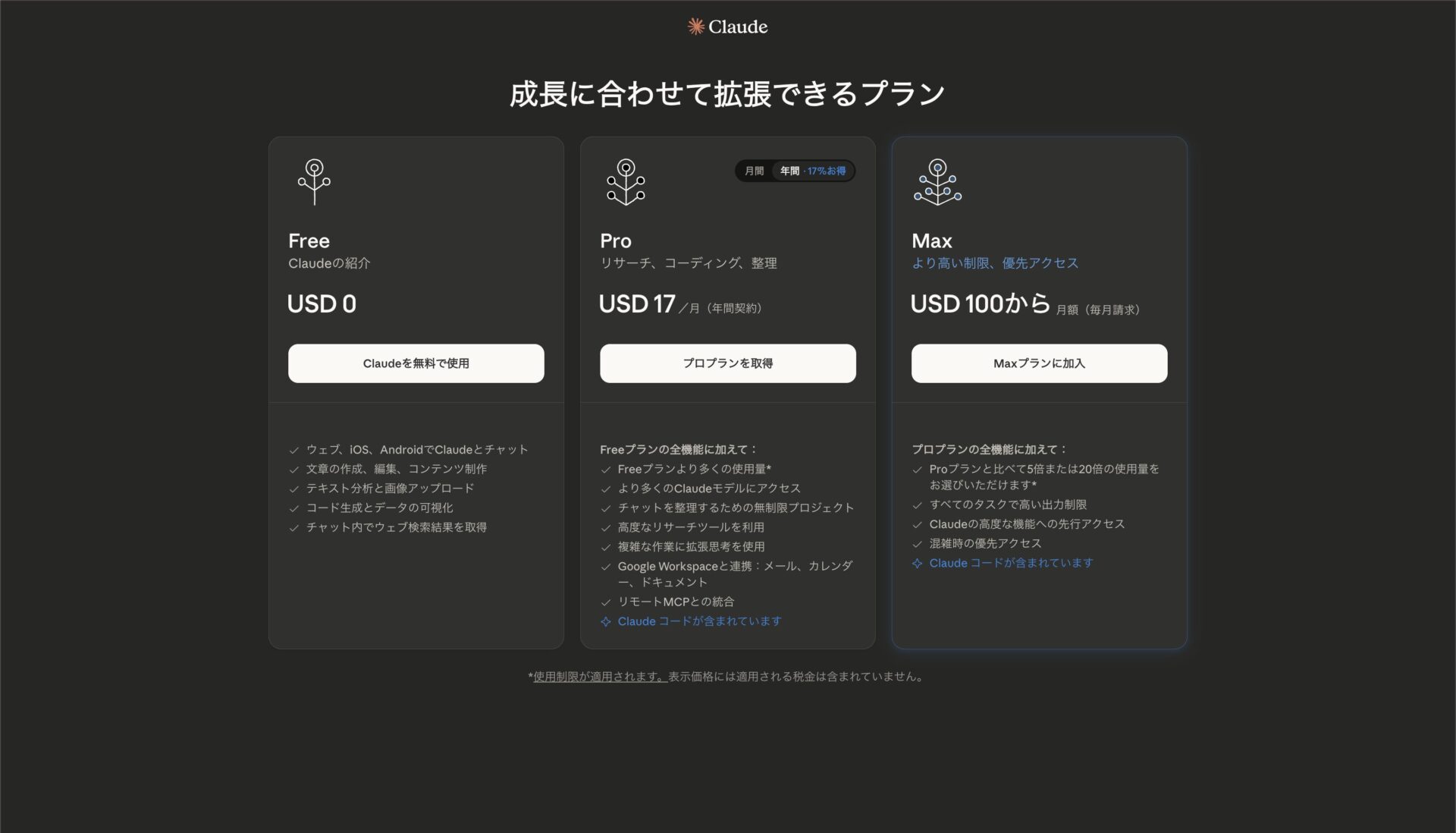 Claudeのプラン選択画面