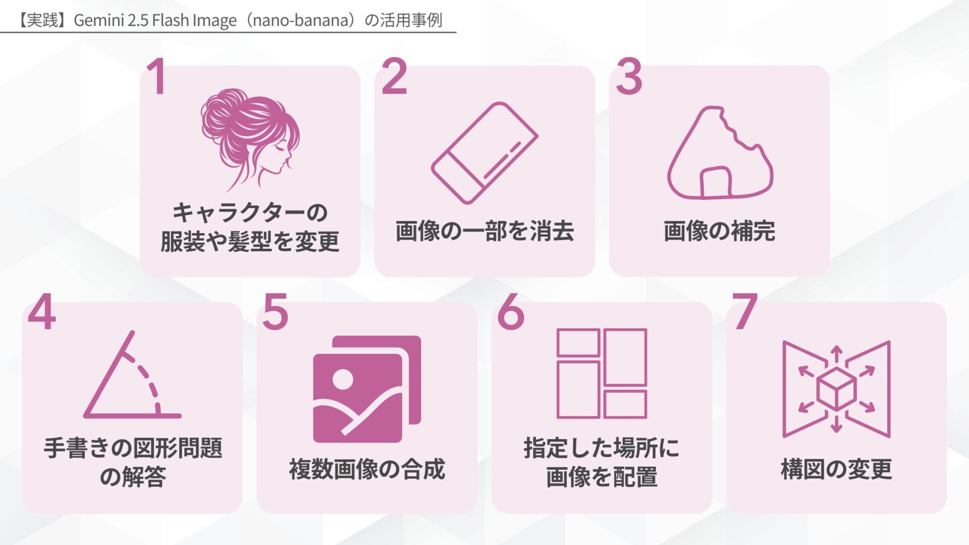 【実践】Gemini 2.5 Flash Image(nano-banana)の活用事例(キャラクターの服装や髪型を変更/画像の一部を消去/画像の補完/手書きの図形問題の解答/複数画像の合成/指定した場所に画像を配置/構図の変更)