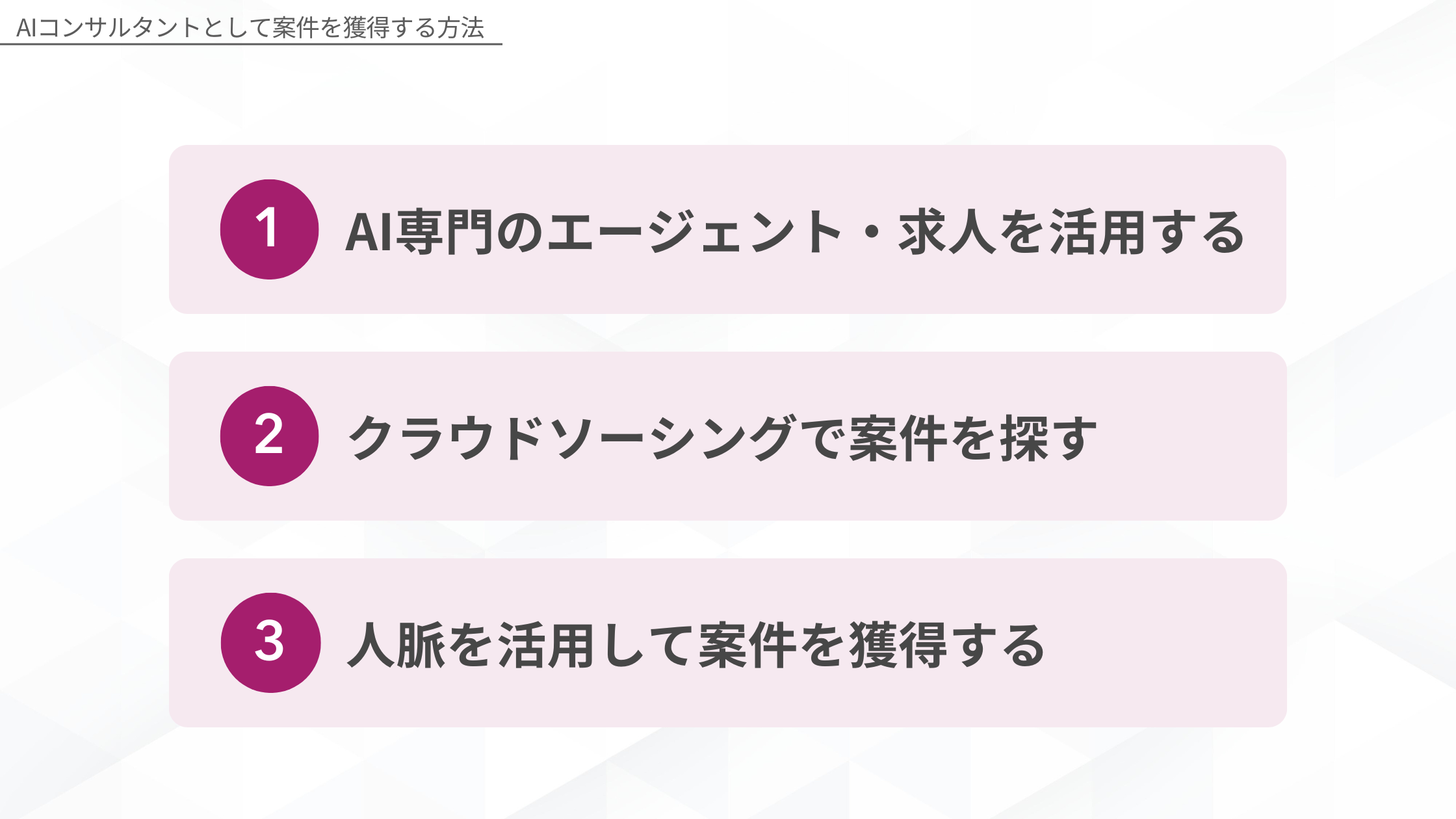 AIコンサルタントとして案件を獲得する方法:1.AI専門のエージェント・求人を活用する、2.クラウドソーシングで案件を探す、3.人脈を活用して案件を獲得する