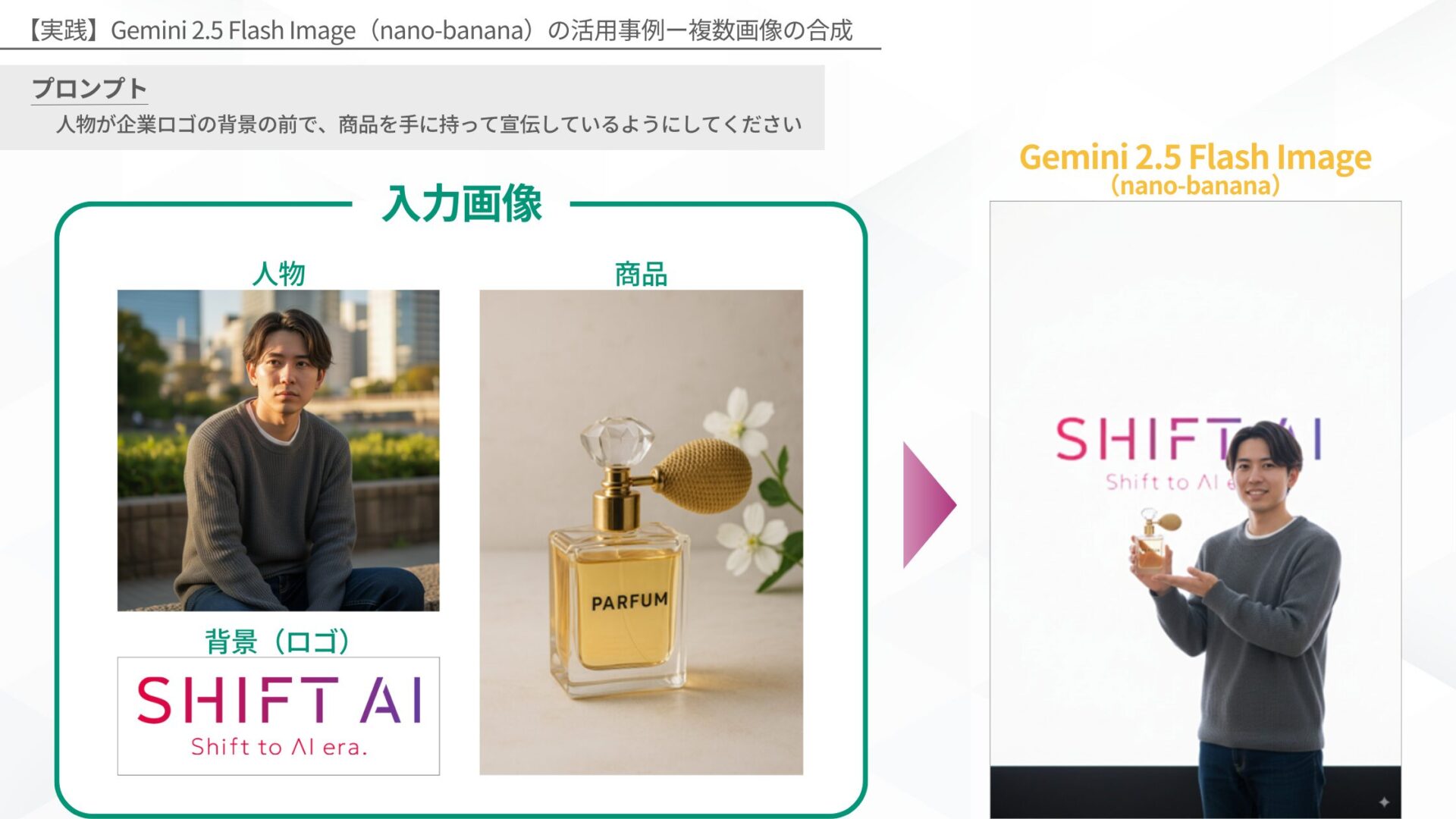 【実践】Gemini 2.5 Flash Image(nano-banana)の活用事例ー複数画像の合成