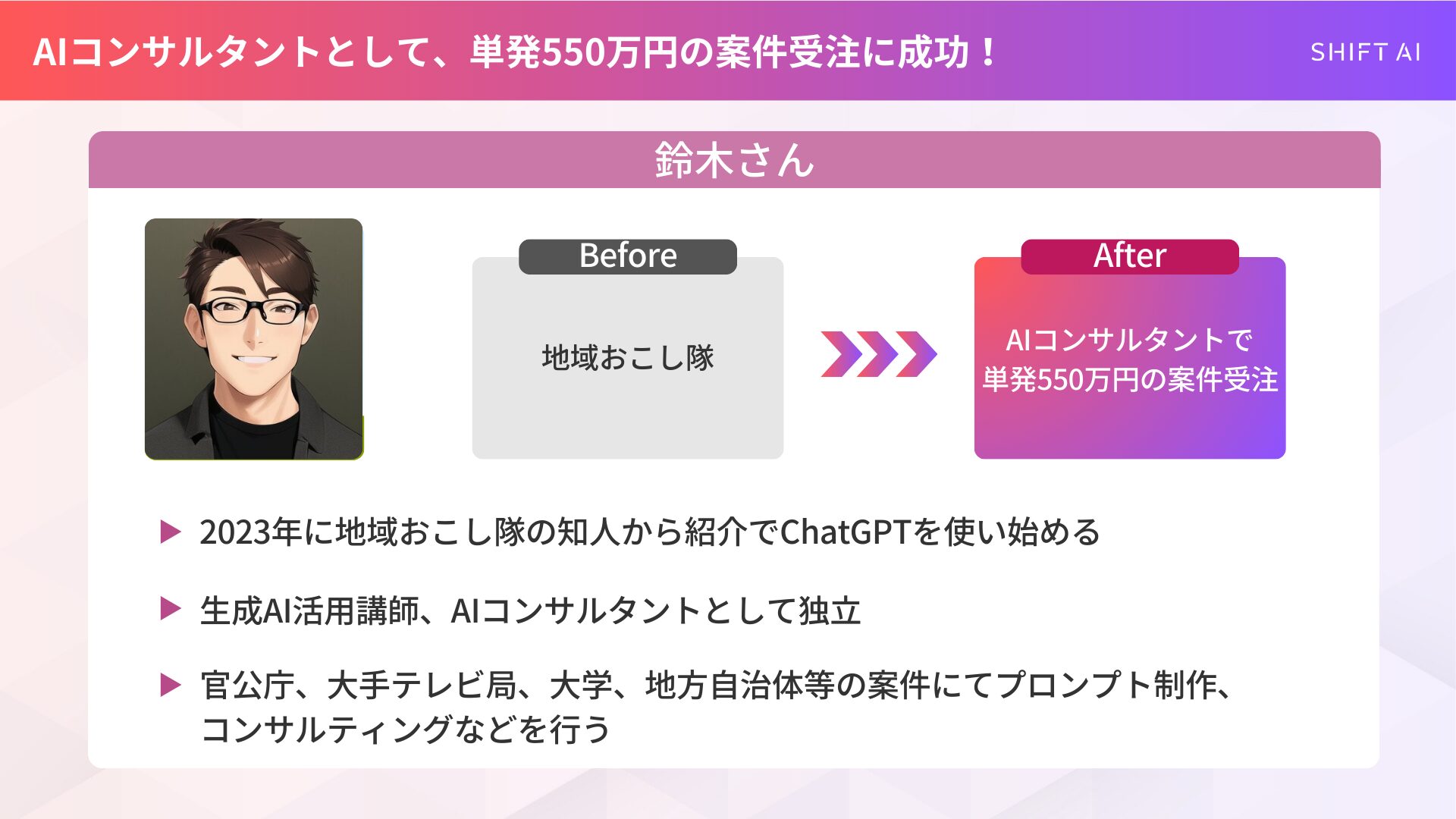 AIコンサルタントへのキャリアチェンジ事例:鈴木さんが地域おこし隊から独立し、単発550万円の案件受注に成功した経緯
