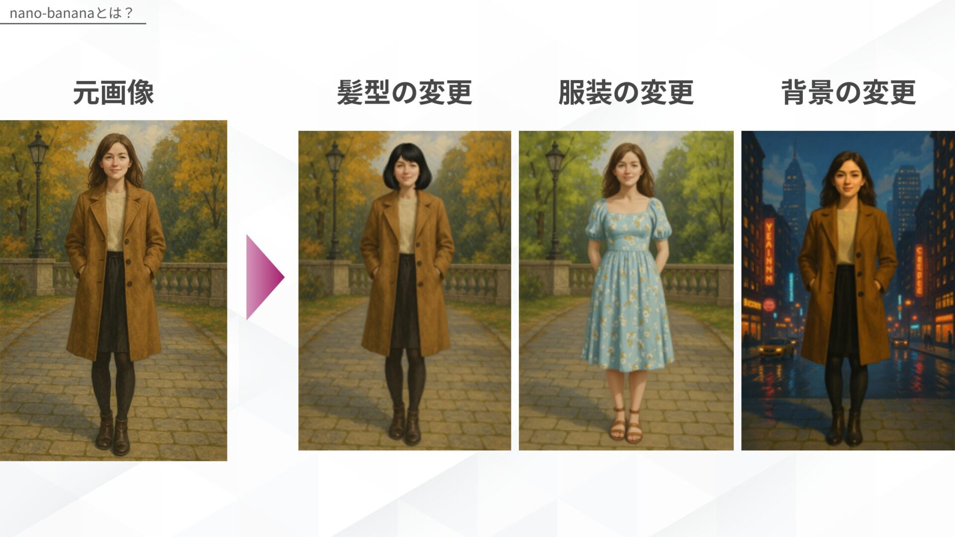 nano-bananaとは？(生成結果の比較)