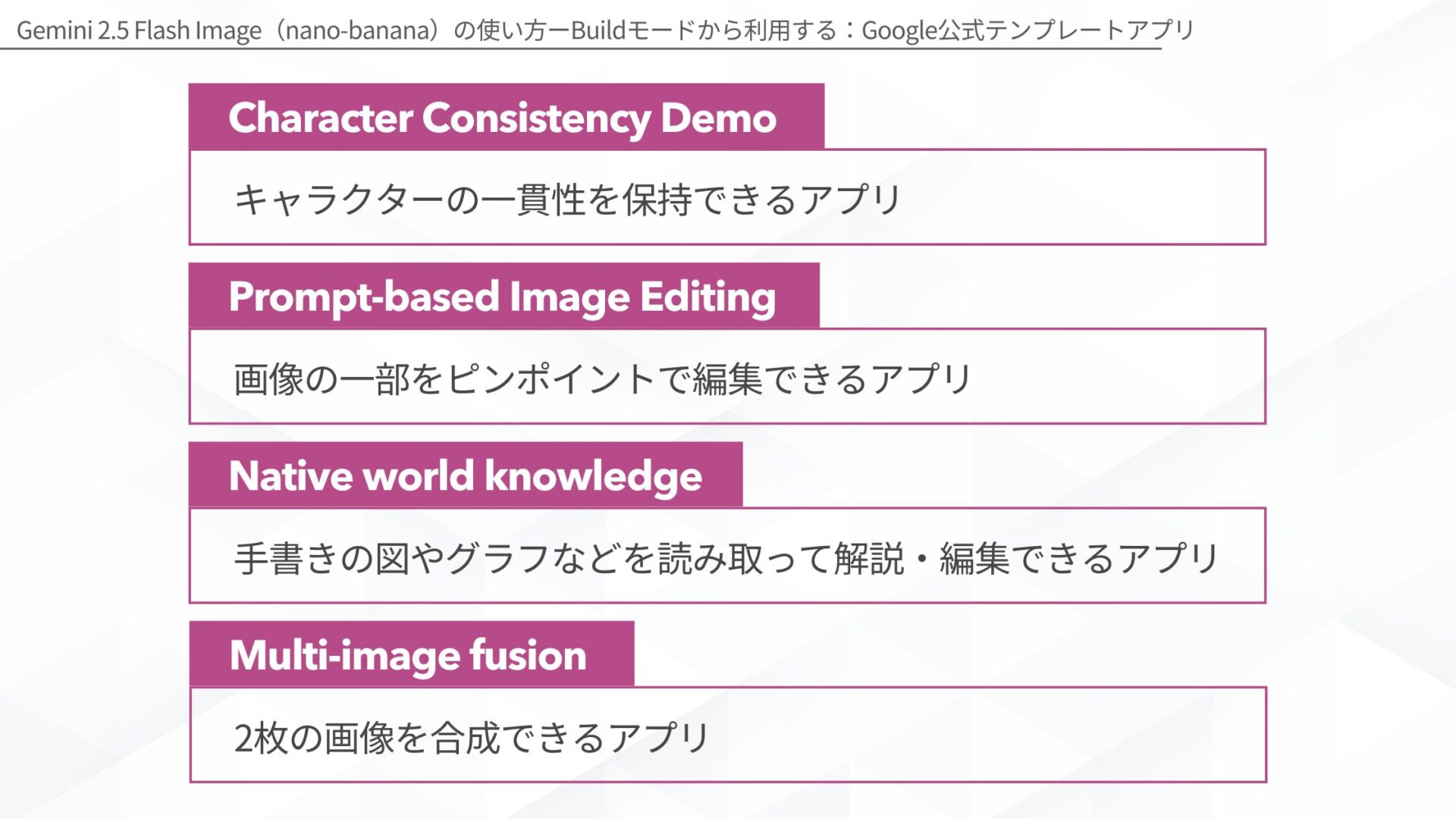Gemini 2.5 Flash Image(nano-banana)の使い方ーBuildモードから利用する:Google公式テンプレートアプリ