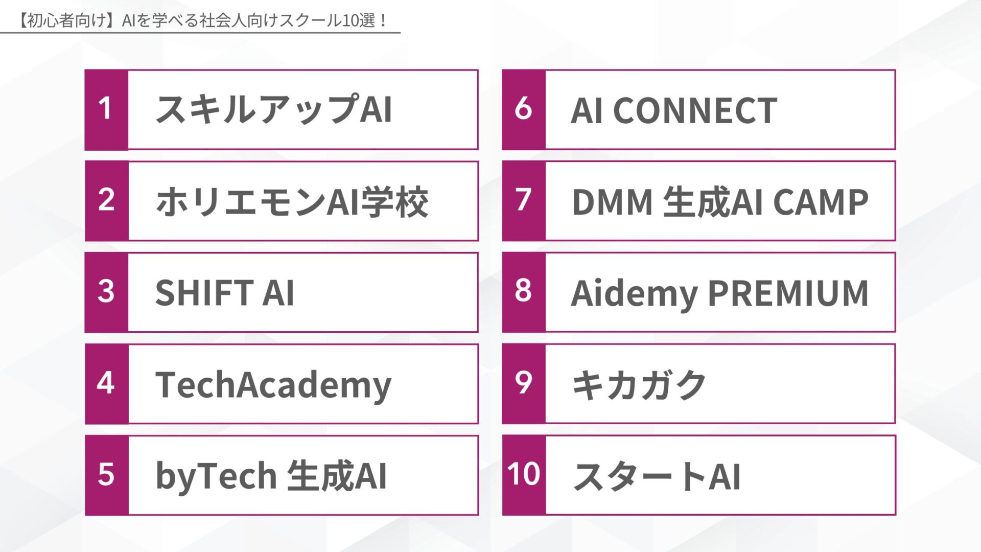【初心者向け】AIを学べる社会人向けスクール10選！(スキルアップAI/ホリエモンAI学校/SHIFT AI/TechAcademy/byTech 生成AI/AI CONNECT/DMM 生成AI CAMP/Aidemy PREMIUM/キカガク/スタートAI)