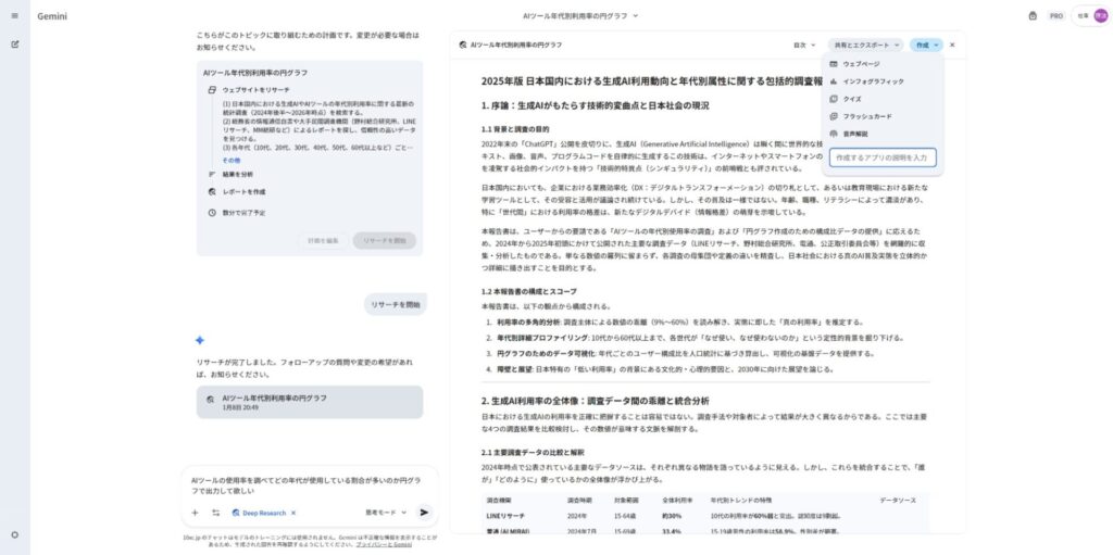インフォグラフィックの作成操作：レポート画面右上の「作成」ボタンをクリックし、メニューから「インフォグラフィック」等を選択する