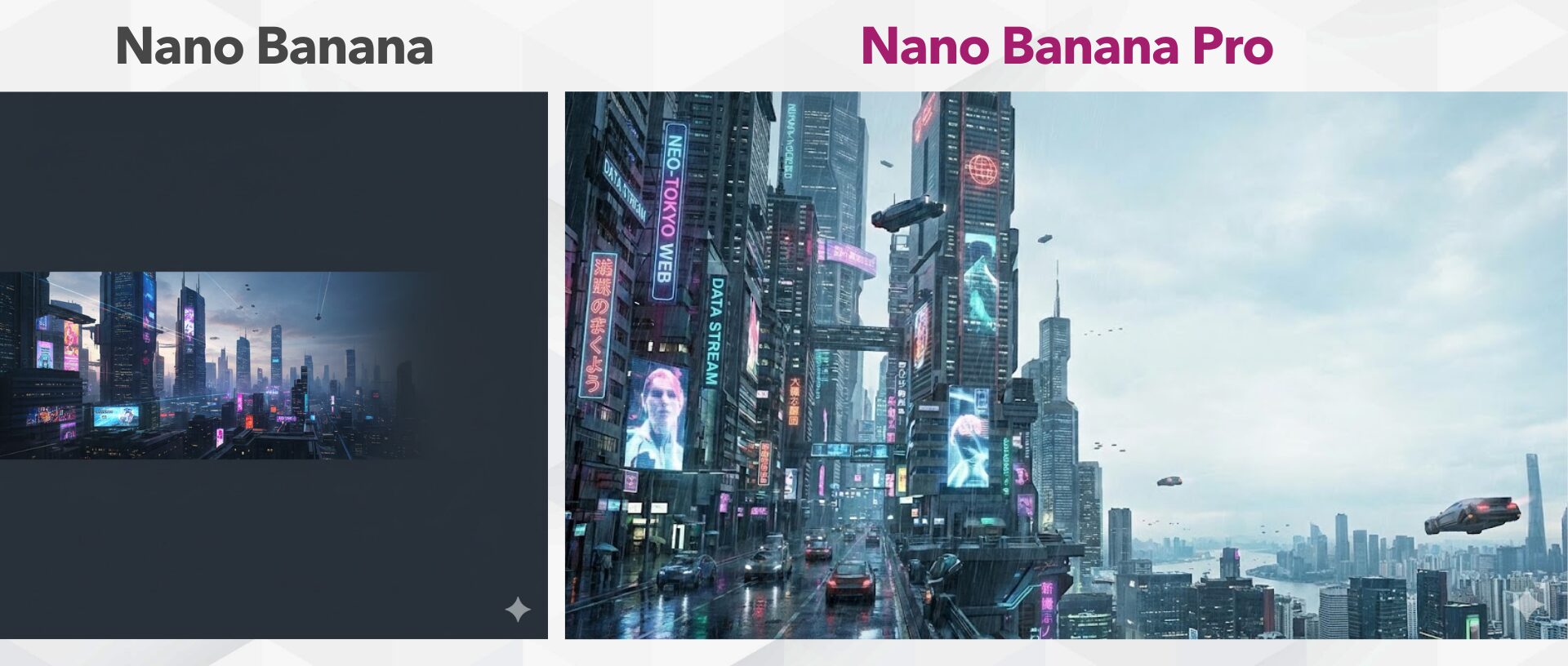 解像度と編集の柔軟性が向上したNano Banana Proと通常版の描写品質の違いを比較。
