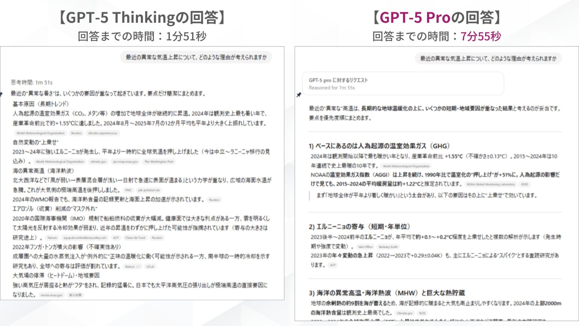 GPT-5 Proの性能の特徴(研究並みの推論を実現)
