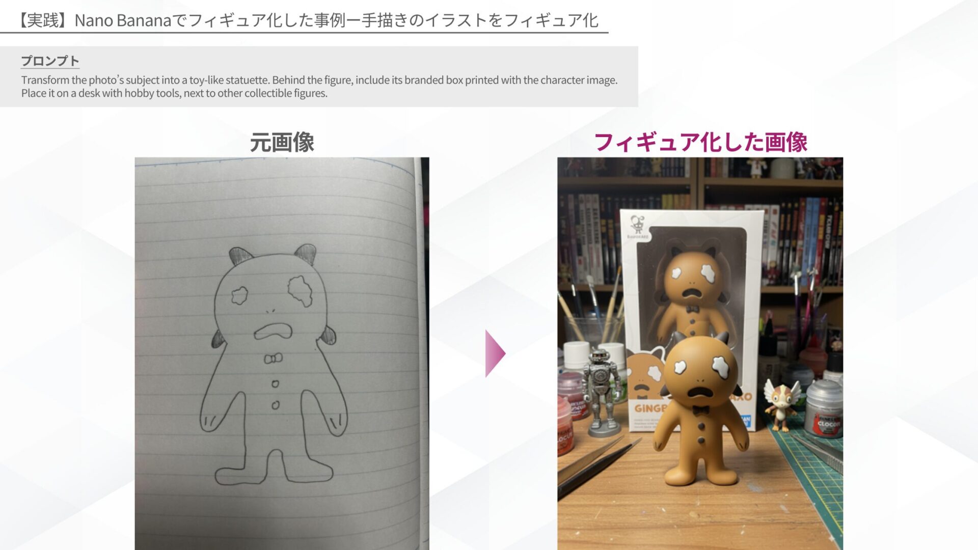 【実践】Nano Bananaでフィギュア化した事例ー手描きのイラストをフィギュア化