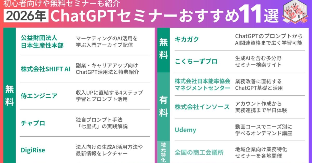 Gさま専用　気功セミナー資料 2026年】ChatGPTセミナーのおすすめ11選！初心者向けや無料セミナーも