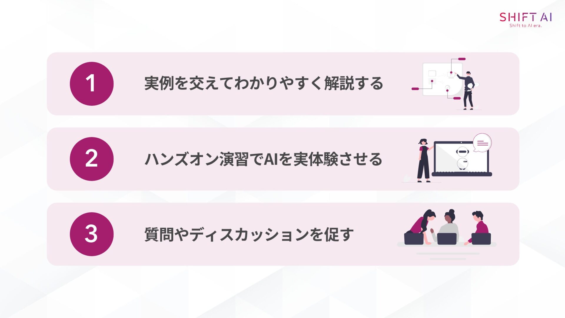 AI講習会当日の進行ポイント(実例を交えてわかりやすく解説する/ハンズオン演習でAIを実体験させる/質問やディスカッションを促す)