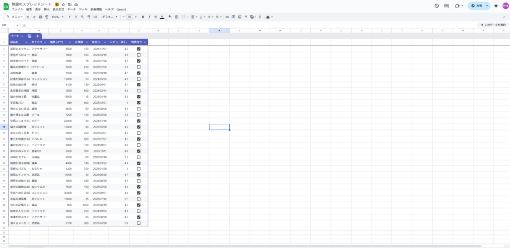 スプレッドシート連携手順1：グラフ化したい商品名・価格・在庫数などのデータが入力されたGoogleスプレッドシートを準備する