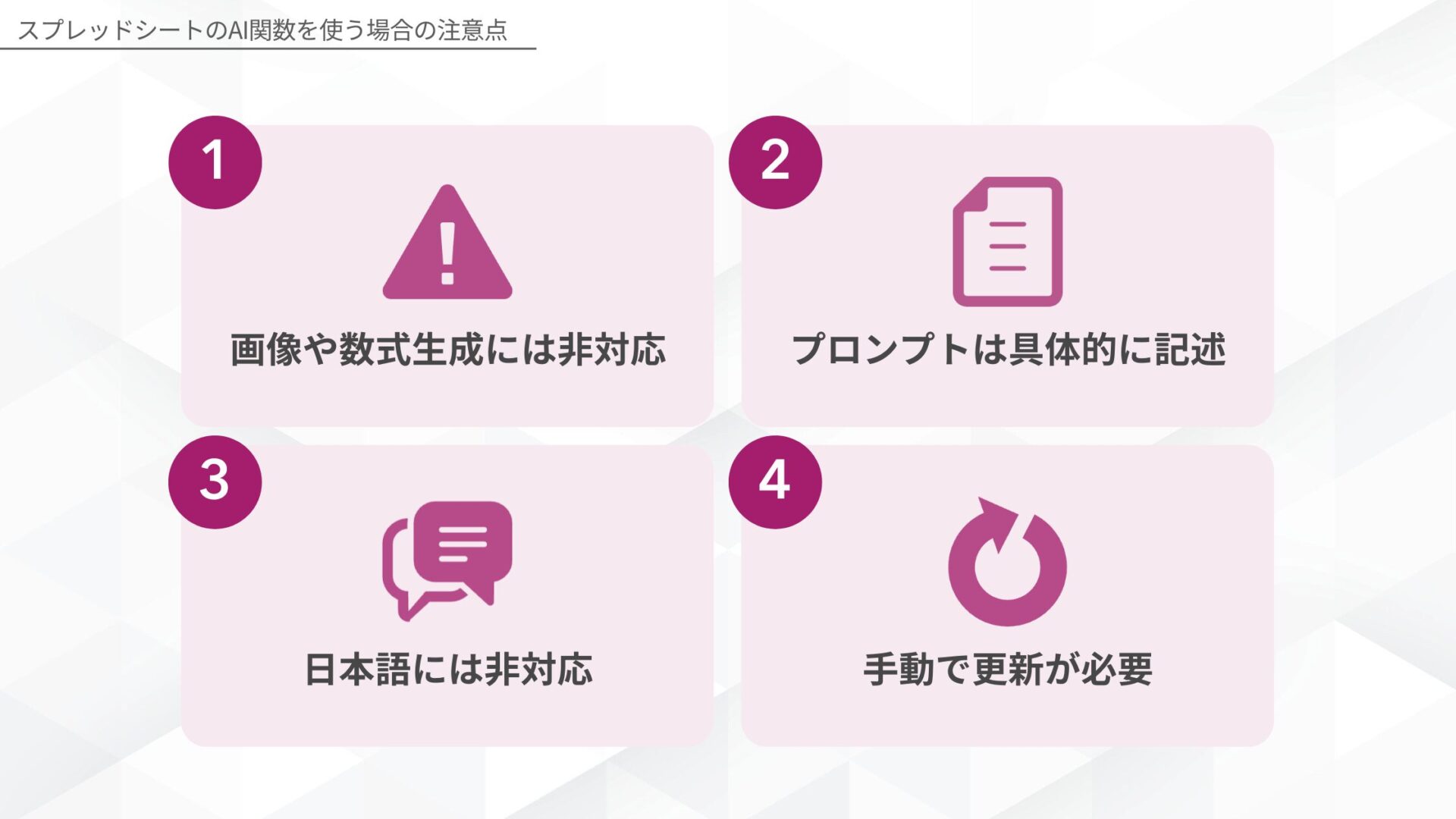 スプレッドシートのAI関数を使う場合の注意点(画像や数式生成には非対応/プロンプトは具体的に記述/日本語には非対応/手動で更新が必要)