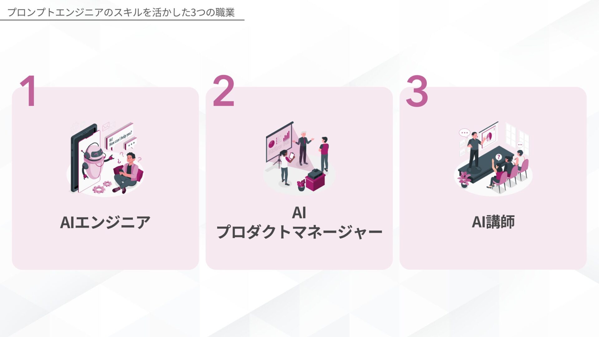 プロンプトエンジニアのスキルを活かした職業(AIエンジニア/AIプロダクトマネージャー/AI講師)