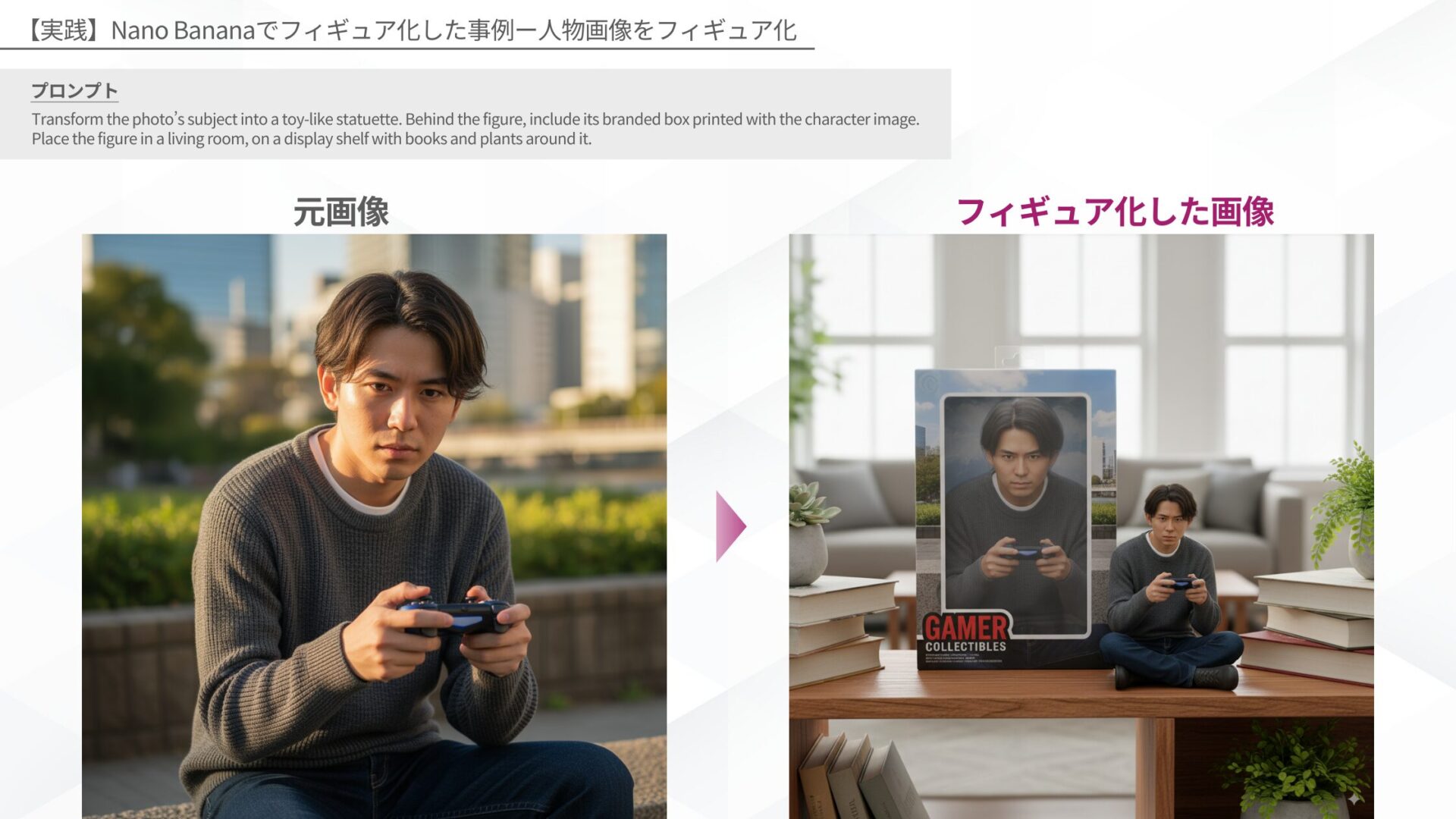 【実践】Nano Bananaでフィギュア化した事例(人物画像をフィギュア化)