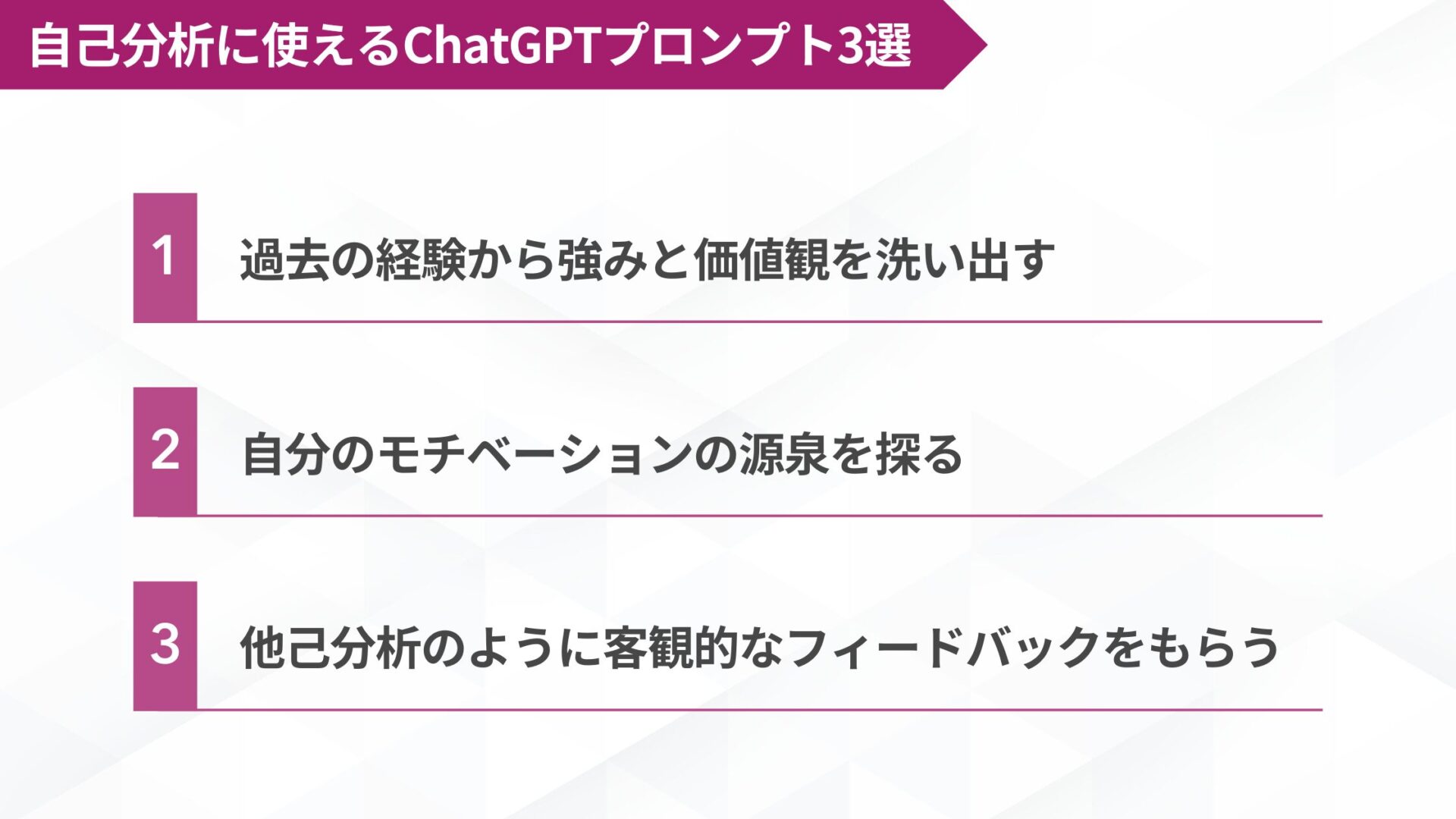 自己分析に使えるChatGPTプロンプト3選：1.過去の経験から強みと価値観を洗い出す、2.自分のモチベーションの源泉を探る、3.他己分析のように客観的なフィードバックをもらう