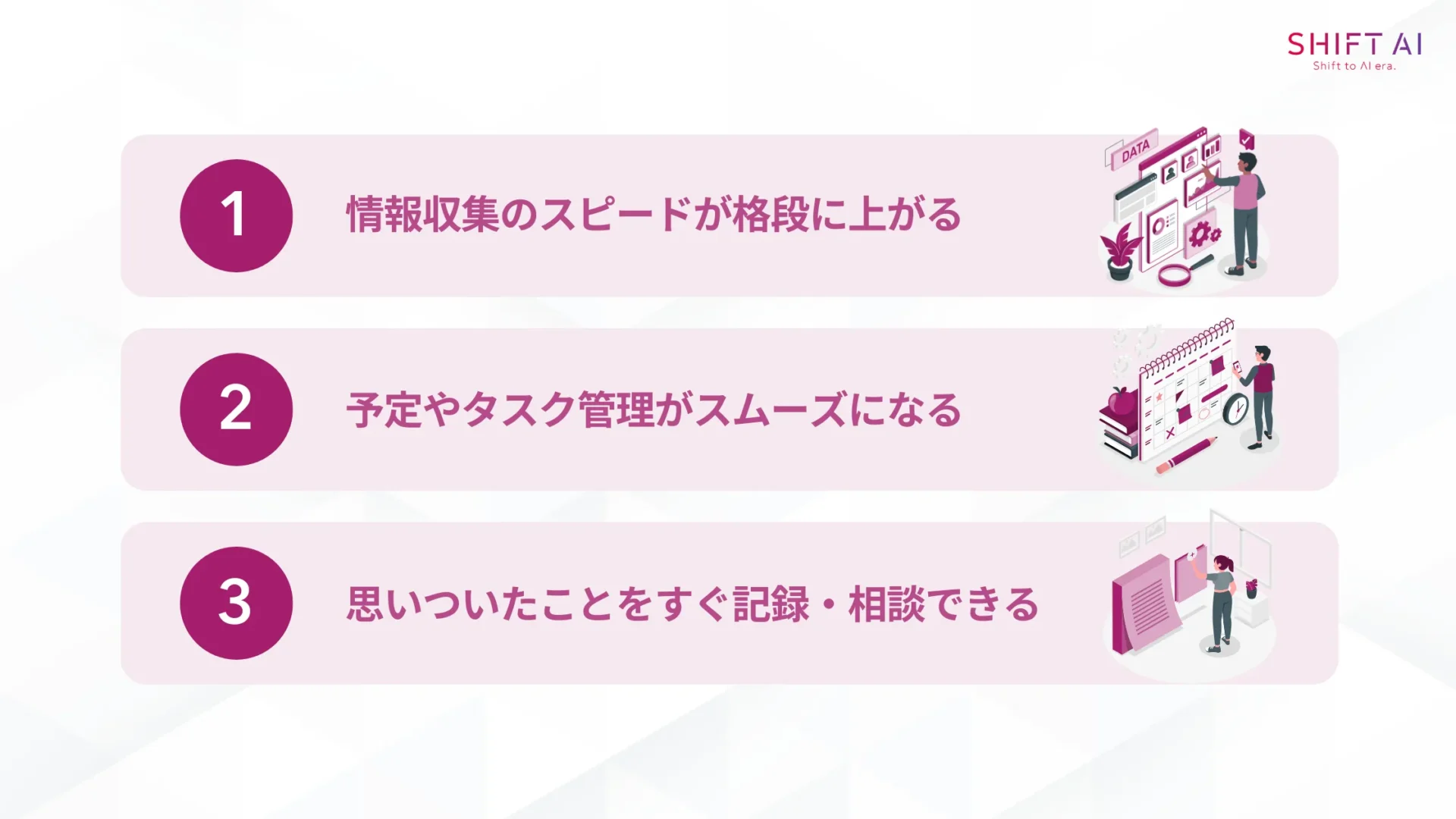 Geminiのアプリを使うメリット(情報収集のスピードが格段に上がる/予定やタスク管理がスムーズになる/思いついたことをすぐ記録・相談できる)