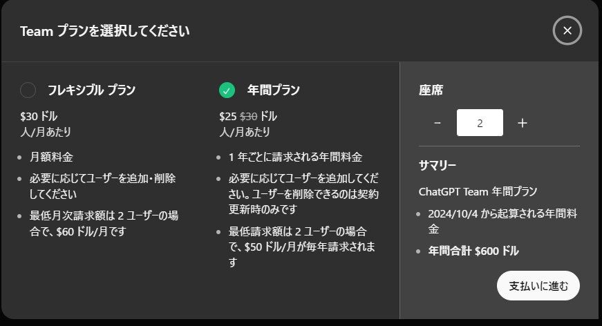 ChatGPT Team アップグレード4