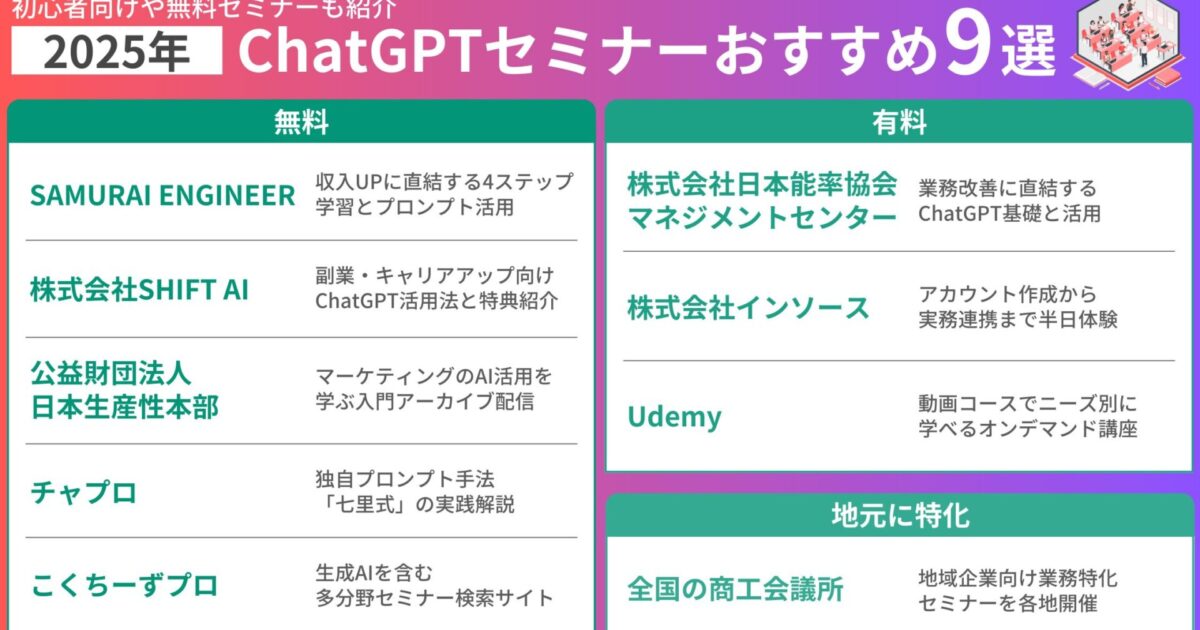 【2025年】ChatGPTセミナーのおすすめ9選！初心者向けや無料セミナーも紹介｜SHIFT AI TIMES