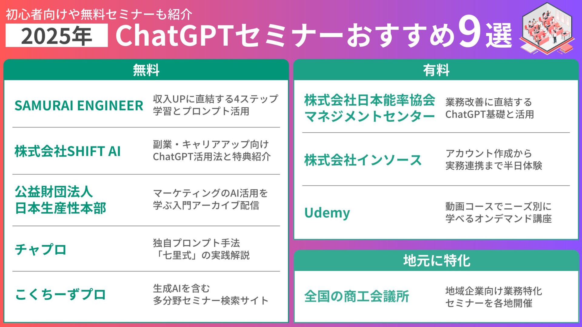 【2025年】ChatGPTセミナーのおすすめ9選！初心者向けや無料セミナーも紹介