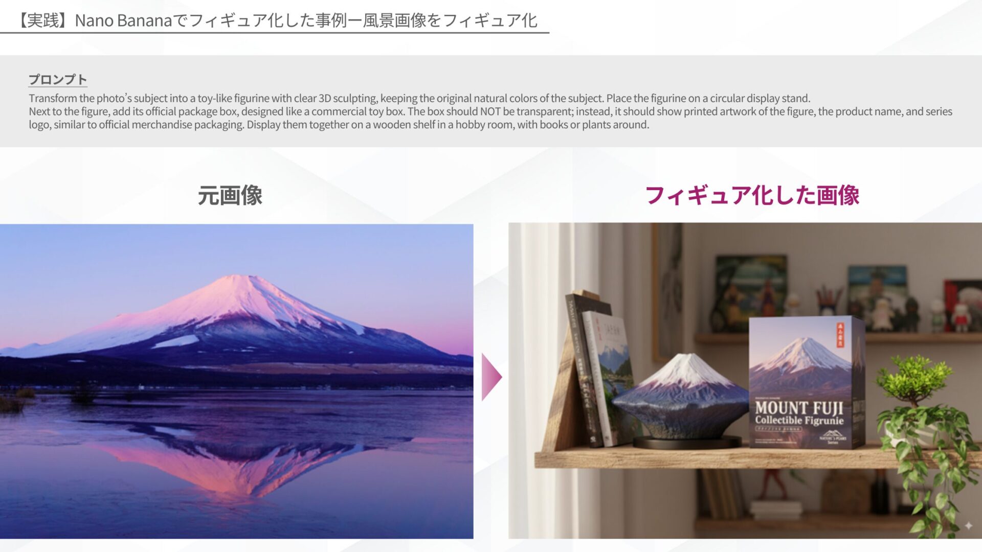 【実践】Nano Bananaでフィギュア化した事例ー風景画像をフィギュア化