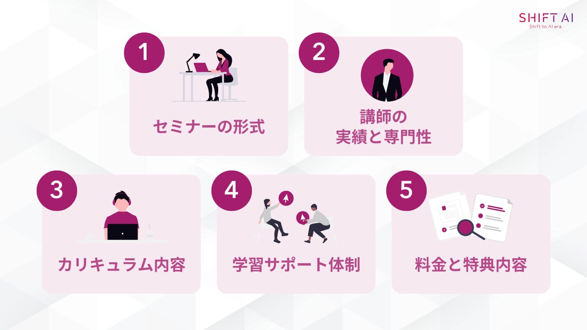 画像生成AIセミナーを選ぶ5つのチェックポイント