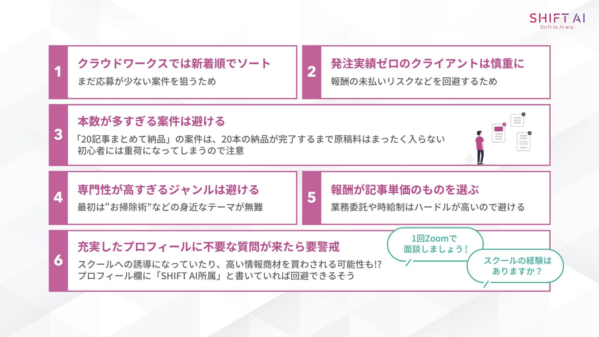 単価50円→次は1000円へ! “大台”に挑むための「6つのコツ」(【コツ1】クラウドワークスでは新着順でソート→まだ応募が少ない案件を狙うため/【コツ2】発注実績がゼロのクライアントには慎重になる→報酬の未払いリスクなどを回避するため/【コツ3】本数が多すぎる案件は避ける→「20記事まとめて納品」は20本納品するまで原稿料が入らないので、初心者には重荷になってしまうので注意/【コツ4】専門性が高すぎるジャンルは避ける→最初は“お掃除術”などの身近なテーマが無難/【コツ5】報酬が記事単価のものを選ぶ→業務委託や時給制はハードルが高いので避ける/【コツ6】プロフィールを充実させてるのに「一回ズームで面談」「スクールの経験はありますか?」などの質問には要警戒。→スクールへの誘導になっていたり、高い情報商材を買わされる可能性も!?プロフィール欄に「SHIFT AI所属」と書いていれば回避できるそう)