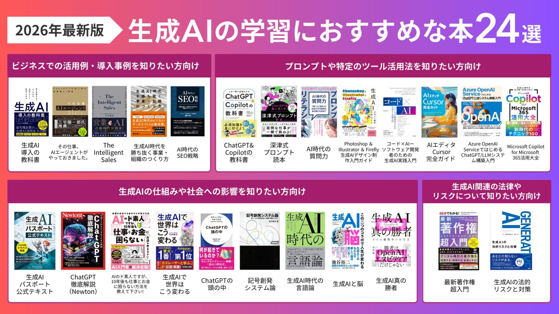 【2026年最新】生成AIの学習におすすめな本を24冊紹介！初心者〜上級者まで