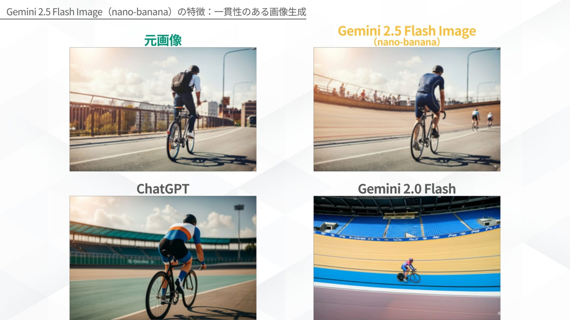 Gemini 2.5 Flash Image(nano-banana)の特徴:一貫性のある画像生成
