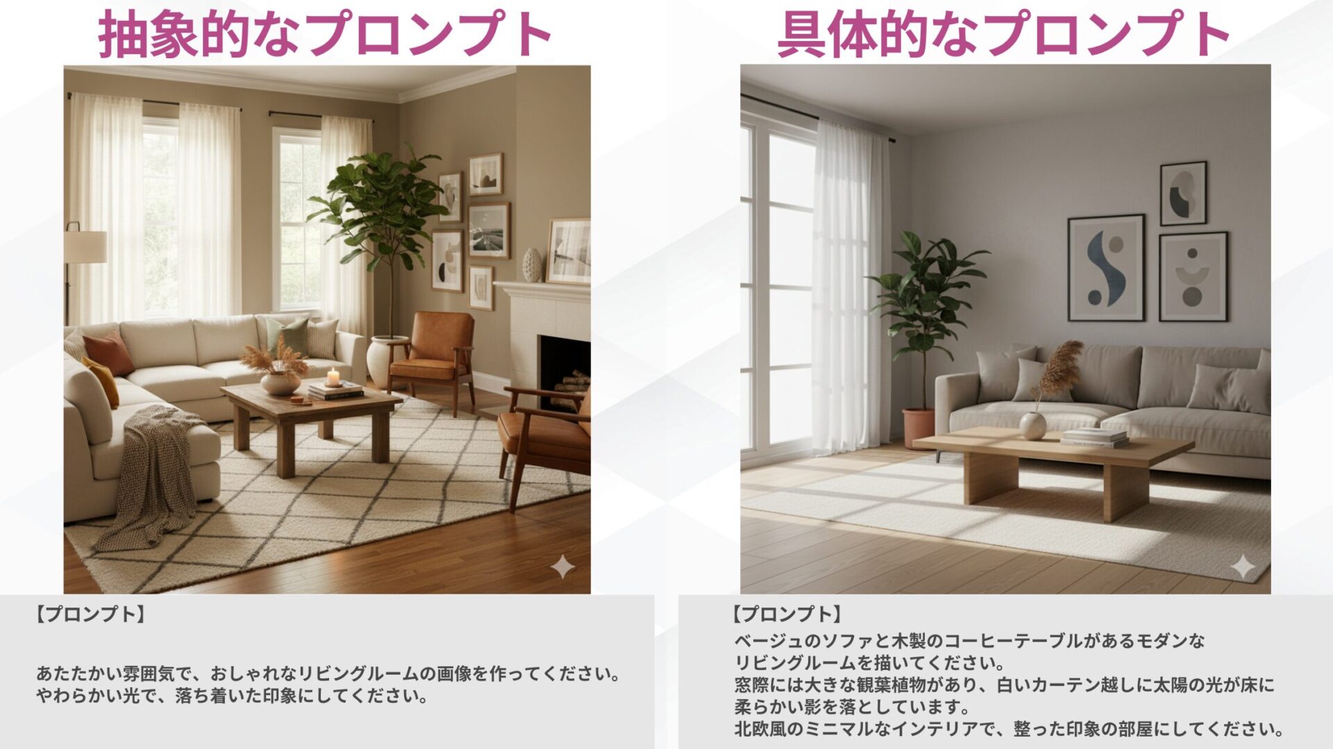 Nano Bananaを使って日本語プロンプトで行う画像生成では、日本語特有の曖昧な表現に注意すべきと示す図解