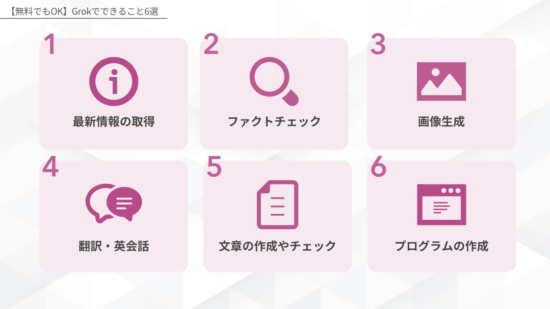 【無料でもOK】Grokでできること6選(最新情報の取得/ファクトチェック/画像生成/翻訳・英会話/文章の作成やチェック/プログラムの作成)
