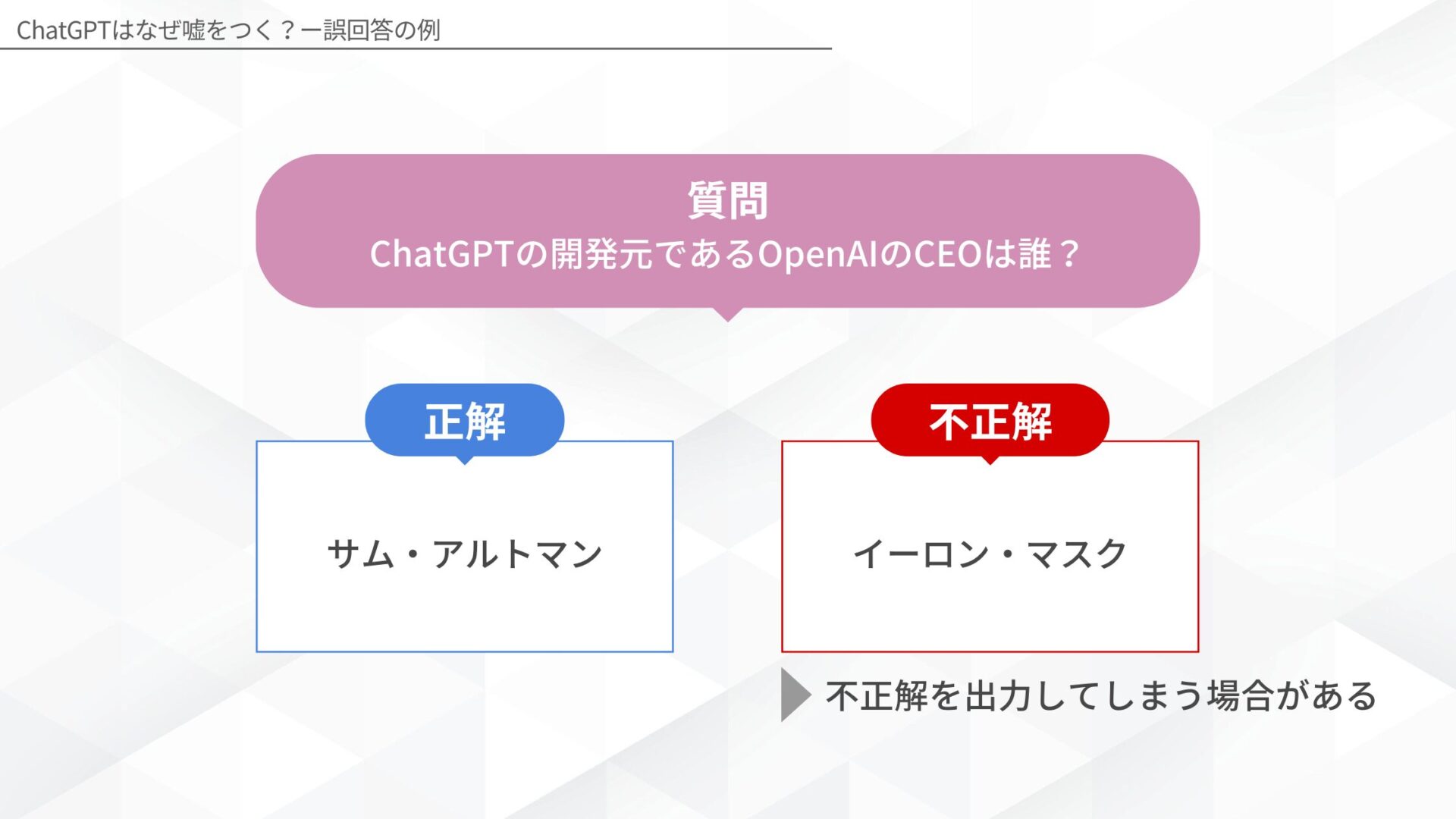 ChatGPTはなぜ嘘をつく？ー誤回答の例