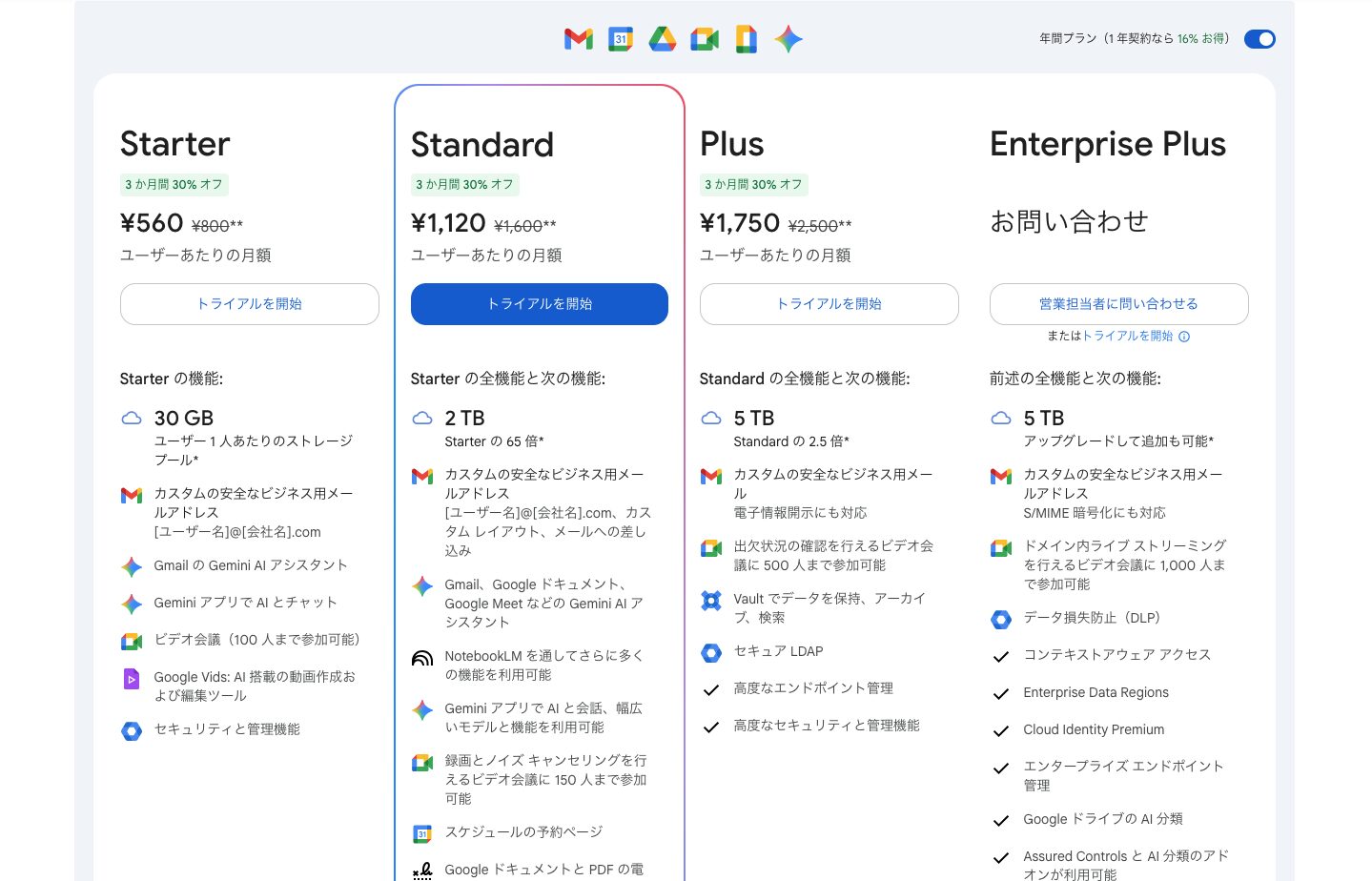 Google Workspace(Starter、Standard、Plus、Enterprise Plus)の料金プラン