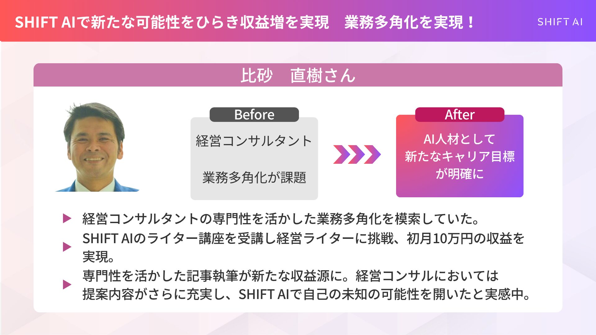 AI業界で活躍するSHIFT AI実績者を紹介①比砂直樹さん