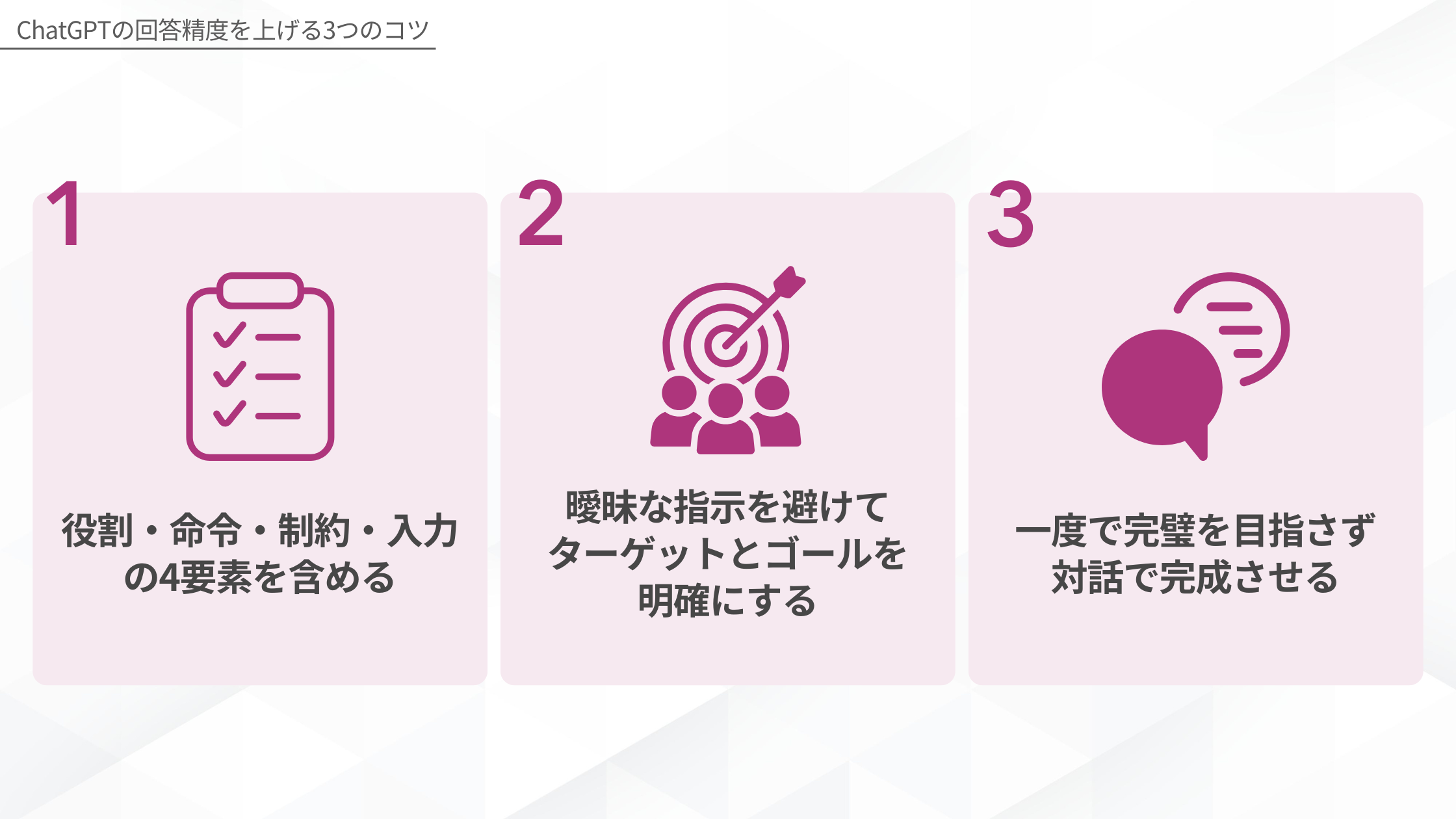 ChatGPTの回答精度を上げる3つのコツ：1.役割・命令・制約・入力の4要素を含める、2.曖昧な指示を避けてターゲットとゴールを明確にする、3.一度で完璧を目指さず対話で完成させる