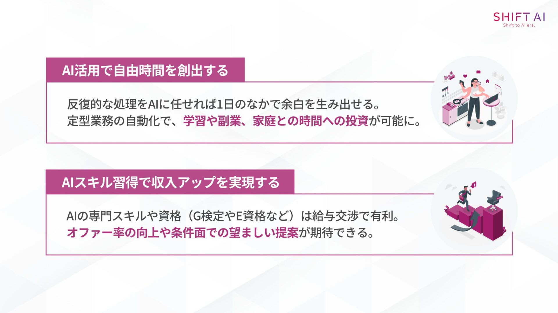AI活用で目指す理想のキャリアと働き方(AI活用で自由時間を創出するAIスキル習得で収入アップを実現する)