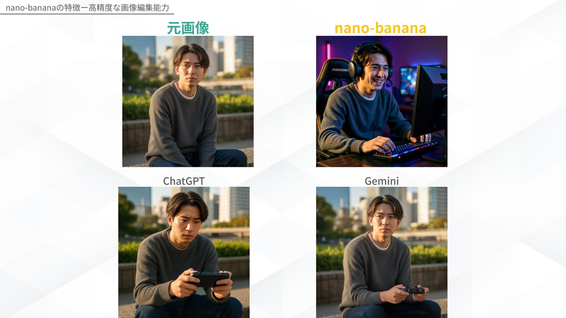 nano-bananaの特徴(高精度な画像編集能力)