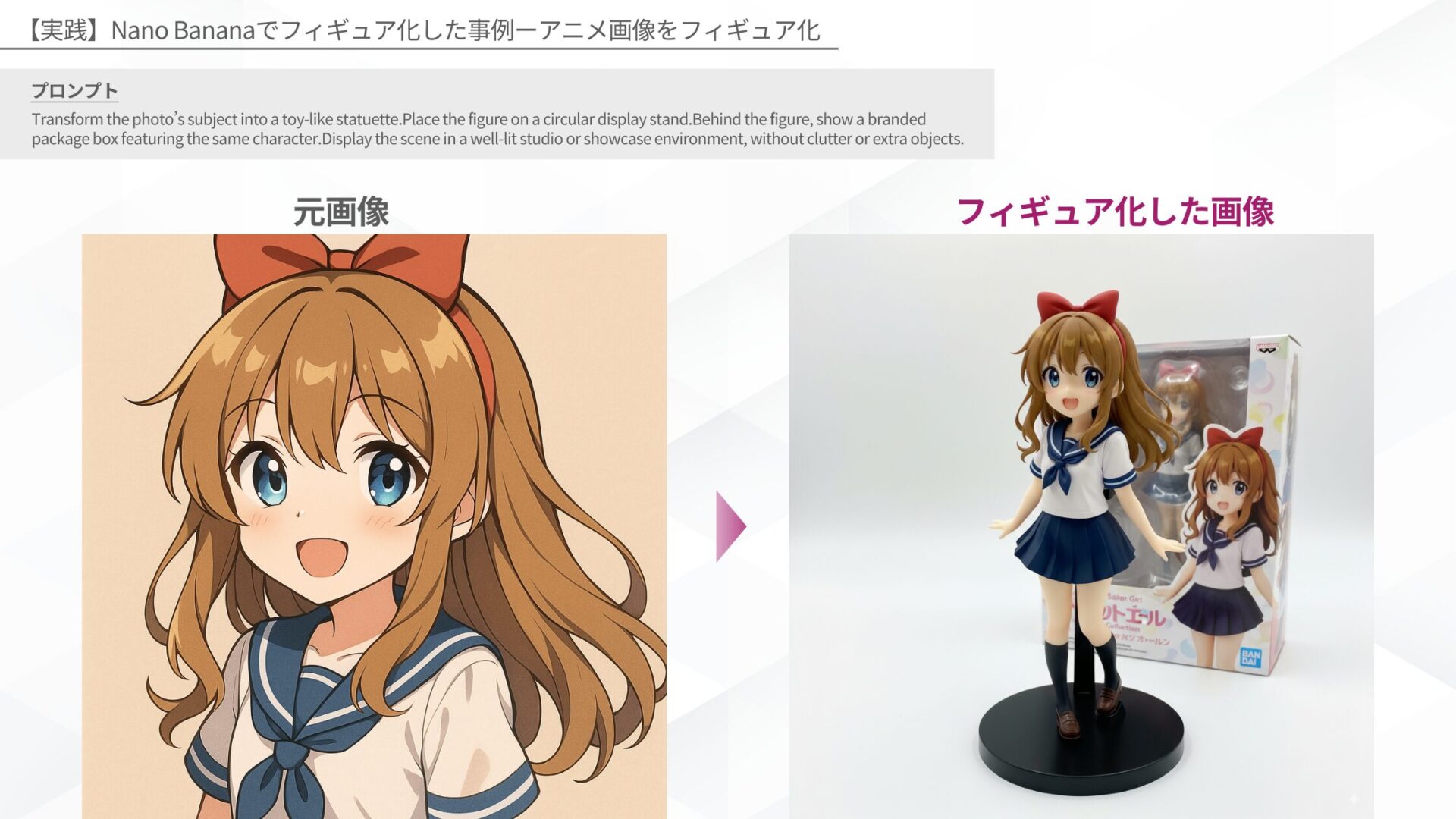 【実践】Nano Bananaでフィギュア化した事例ーアニメ画像をフィギュア化