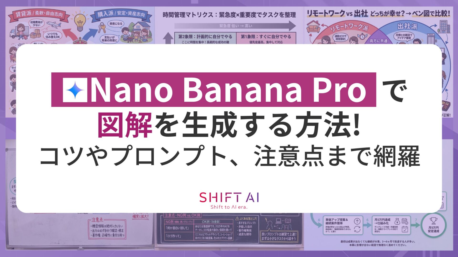 Nano Banana Proで図解を生成する方法！コツやプロンプト、注意点まで網羅