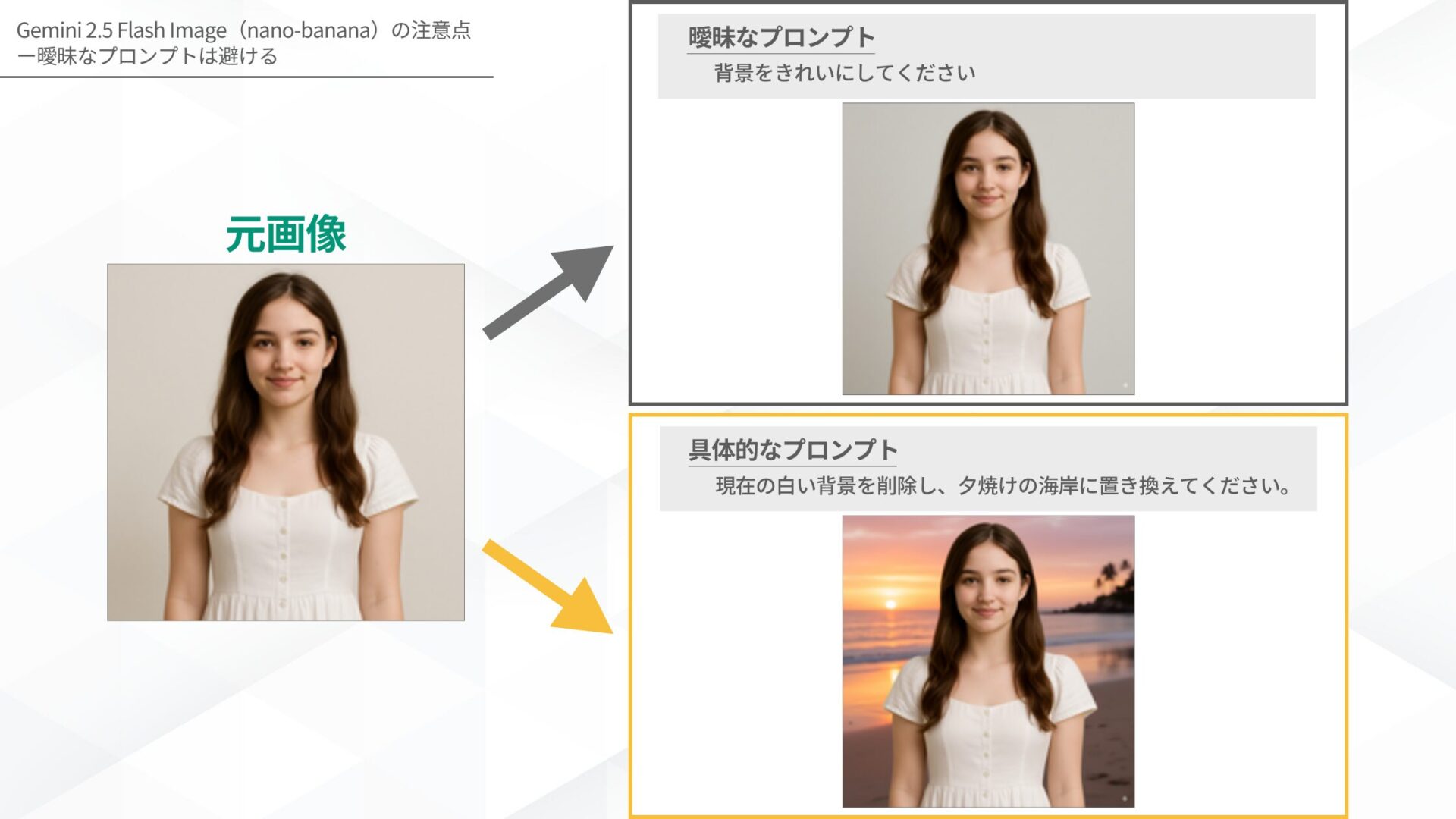 nano-bananaを使うときの注意点ー曖昧なプロンプトは避ける