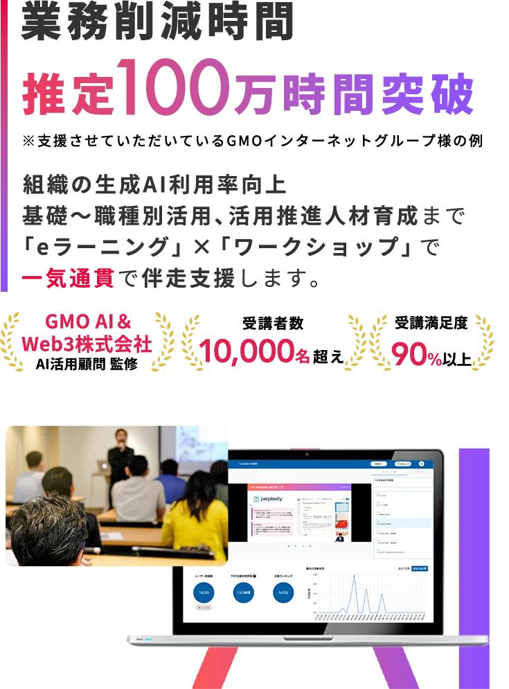 組織の生成AIリテラシー向上、実務力向上、活用促進まで。課題に合わせた研修プログラムを提供します。【業務時間削減】【競争力向上】SHIFT AIのカスタマイズ研修｜GMO AI＆Web3株式会社 AI活用顧問 / GMO AI＆ロボティクス商事 AI活用アドバイザー監修監修｜受講生10,000名突破！｜受講満足度90%以上（自社アンケート調べ）