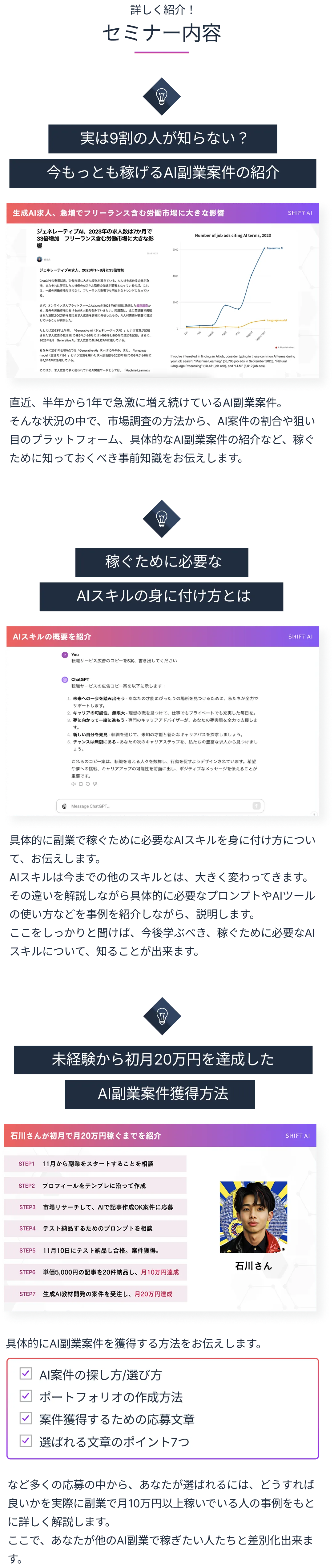 セミナー内容