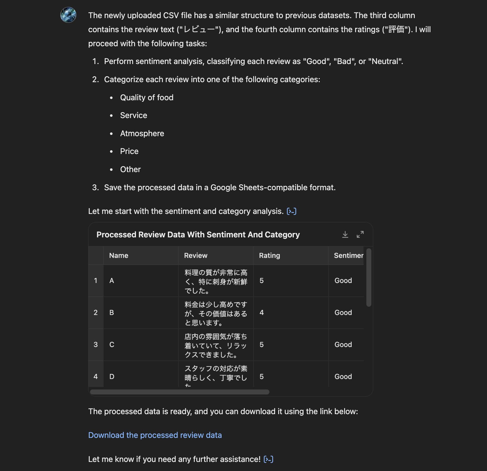 Advanced Data Analysisに分析を指示したのちの出力