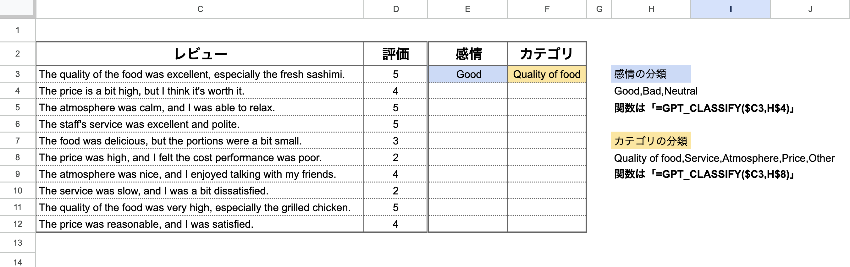 居酒屋のレビューを英語に翻訳し、関数を入れ込んでいる