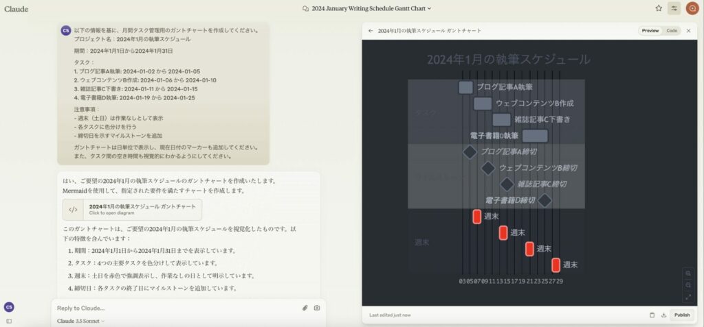 Artifact機能を活用し、執筆スケジュールをガントチャート形式にしたもらった画像