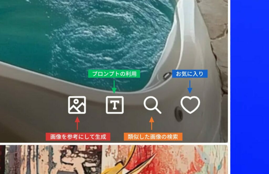 Midjourneyのトップページで他ユーザーが生成した画像にカーソルを合わせた場合、各操作のアイコンが出てくる